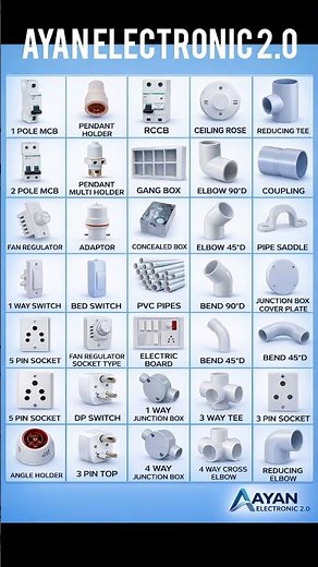 🛠️House Wiring Accessories Name & Use | Electrician Basic Knowledge #shots #electrical #meterial