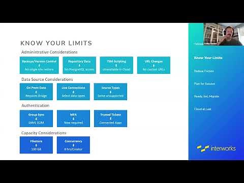 How do I migrate from Tableau Server to Tableau Cloud?