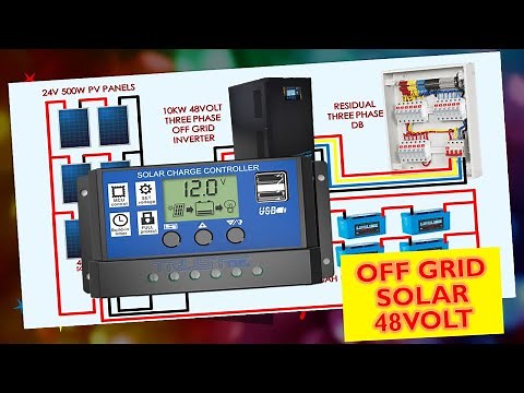 How many solar panels do I need for a 48V inverter? how to wire solar panels for 48 volts 🔴 LIVE