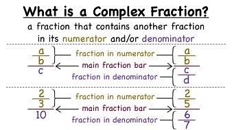 What's a Complex Fraction? | Virtual Nerd
