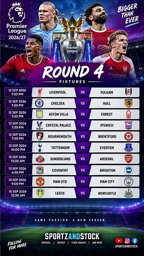 🔥 Premier League 2026/27 Round 4 Fixtures | Full Schedule 🏆⚽#PremierLeague #PL2026 #PremierLeague