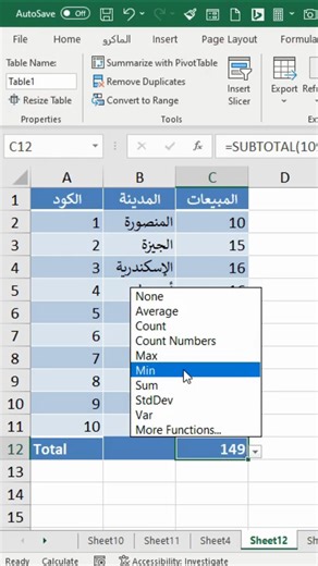 33K views · 416 reactions | خاصية مهمة جدا علي برنامج الاكسيل total row #احمد_العليمي #exceltips #كمبيوتر #اكسل #exceltricks #تحليل_البيانات #tutorials #اكسيل #أوفيس #اوفيس #إكسل #Excel | المحاسب الشاطر | Facebook