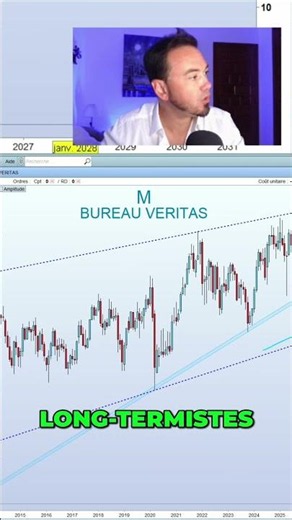 👷 Bureau Véritas : elle est sur la première zone !