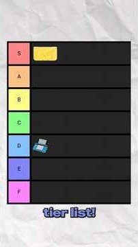 Pokemon Special Edition 3DS Tier List!
