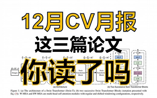 2021年12月CV月报/论文三篇/CityNeRF/ClipCap/EditGAN