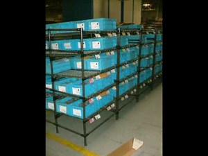 Lean Manufacturing Tools | From Creform Corporation