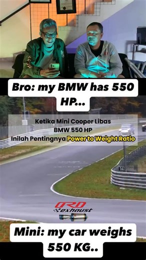 𝙍𝙖𝙘𝙚 𝙋𝙧𝙤𝙫𝙚𝙣 𝙀𝙭𝙝𝙖𝙪𝙨𝙩 / KNALPOT - MUFFLER - VALVETRONIC on Instagram: "Power to weight ratio. Bmw vs mini cooper. Power Melejit BBM Irit! Knalpot ORD exhaust More Info Click Link Bio @ORDexhaust"