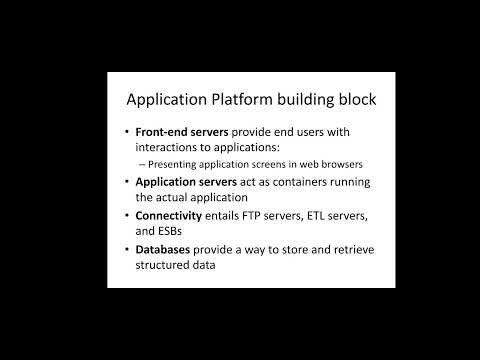 IT infrastructure Lecture 1 Intro To IT infrastructure