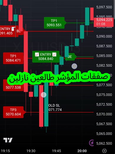 التداول على الذهب و المؤشرات @SMI @SMI @SMI Indicator Mouaz @SMI Indicator @SMI indicator @Waseem. SMI @smart.money.indicator