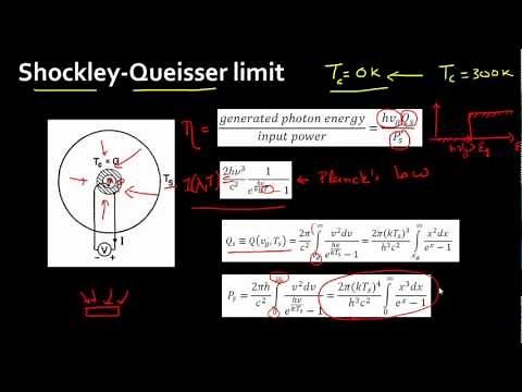 Shockley Queisser limit for solar cells: Part 1