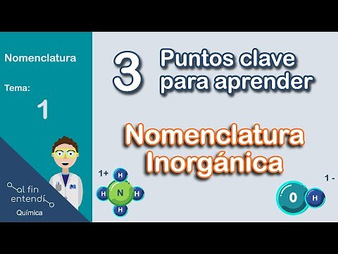 How to learn inorganic nomenclature?