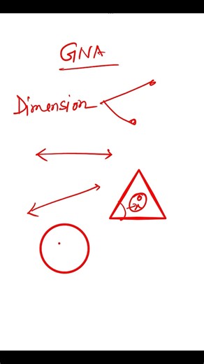 How to take dimension in GNA CAD for land surveying। GNA CAD দিয়ে ডাইমেনশন নিন। সোজা রেখা, বাকা রেখা
