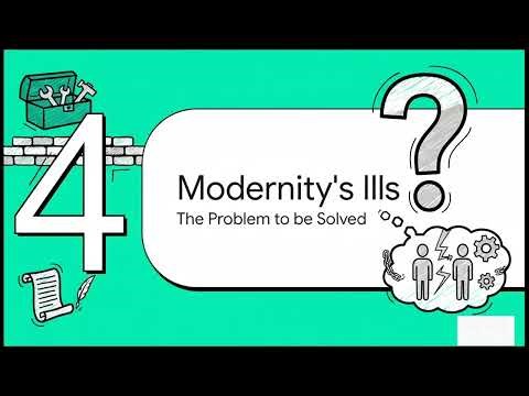 12 Classical Sociological Theory | Émile Durkheim and the Search for Moral Order