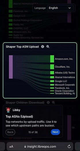 LibreQoS Insight Training System is here!