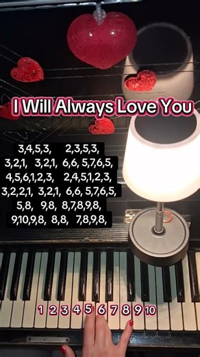 легко на пианино песню сыграть I will always love Whitney Houston piano tutorial #piano #пианино