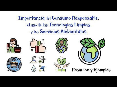 🌎 Importancia del Consumo Responsable, las Tecnologías Limpias y los Servicios Ambientales 🌳 Resumen