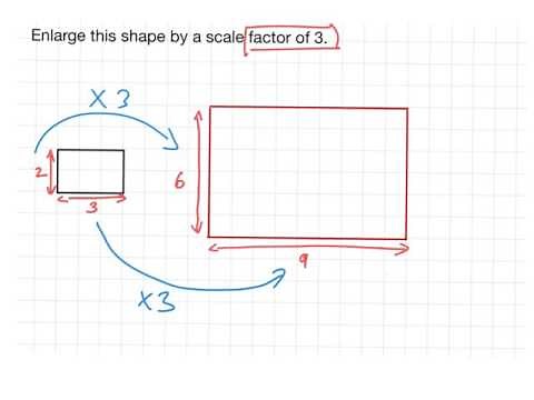 Scale Factor Enlargement KS2 Maths
