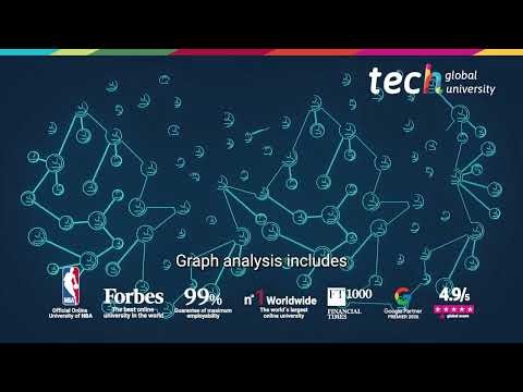 ¿Why are graphs important in optimization? | TECH Global University