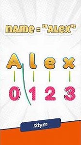 Day 5: Python coding மூலமா String slicing பண்ணலாமா? #learning #programming #funlearning #python