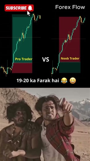 Trading Strategy ka Farq hai #foryou #fyp #stockmarket #trading #trending #shorts #forex #viral
