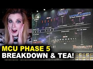 MCU Phase 5 - Thunderbolts, Daredevil Born Again, Coven of Chaos - Marvel Comic Con 2022