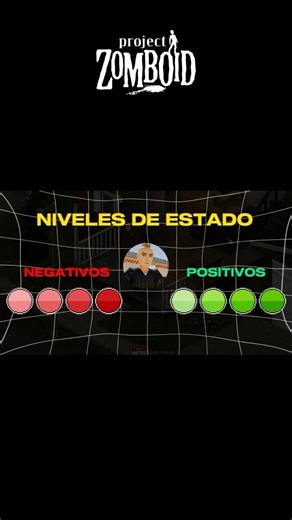 STATUS LEVELS - GUIDE EXPLANATION Project Zomboid