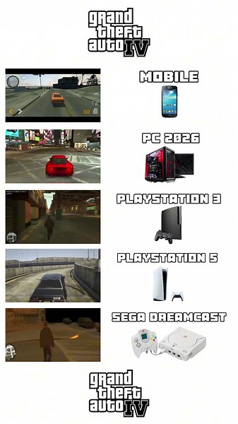 GTA 4 on your GPU #pcbuild #pc #pcgaming #gamingpc #gpu #graphics