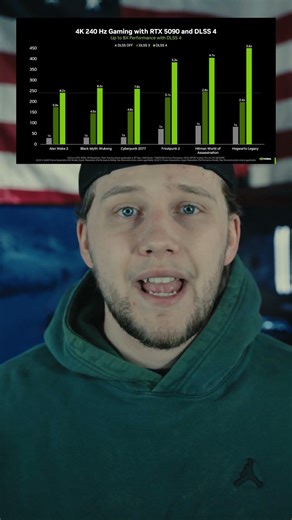 Free FPS Boost Most PC Gamers Miss (No Upgrade Needed)