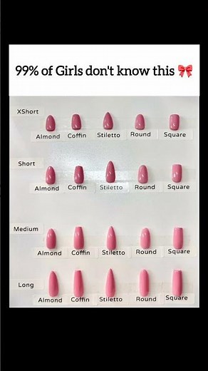 How to Choose the Best Nail Shape| Nail Styles Guide (Oval, Square, Almond, Coffin, Stiletto) #nails