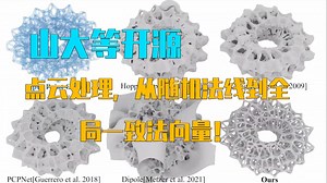 山大等开源|点云处理，从随机法线到全局一致法向量！SIGGRAPH 2023