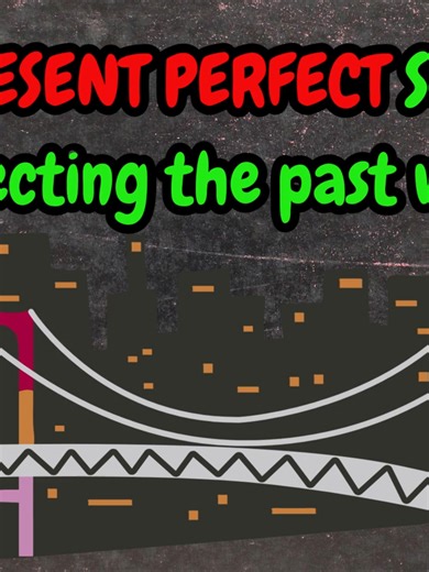 ¿Alguna vez has aprendido gramática con una canción? 🎶✨ Esta canción te ayuda a practicar el Present Perfect con: ✔ Preguntas con Have you ever…? ✔ Experiencias de vida ✔ La estructura have/has participio pasado ✔ Pronunciación y ritmo natural Canta, repite y mejora tu inglés de forma divertida 💛📚 ¡Aprender gramática también puede ser musical! #PresentPerfect #HaveYouEver #AprenderIngles #InglesConMusica #GramáticaInglesa #ESL #EnglishTeacher #AprenderConCanciones Have you ever learned gramma