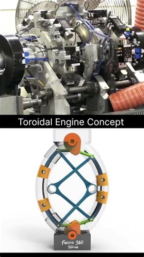 The Future of Power? 🏎️ Toroidal Engine Concept Explained! #Engineering #innovation #machinist