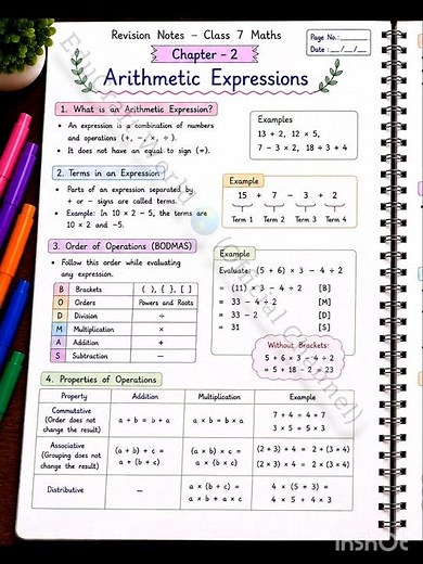 📘 Class 7 Maths Chapter 2 | Arithmetic Expressions | BODMAS & Brackets Explained ✨