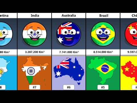 All 195 Countries Size Comparison
