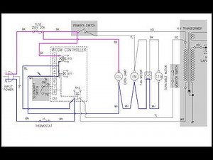 430 - Circuito Elétrico dos Fornos Microondas
