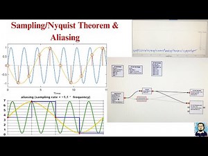 GnuRadio Tutorial | Sampling /Nyquist Theorem using GnuRadio | Aliasing | Software Defined Radio