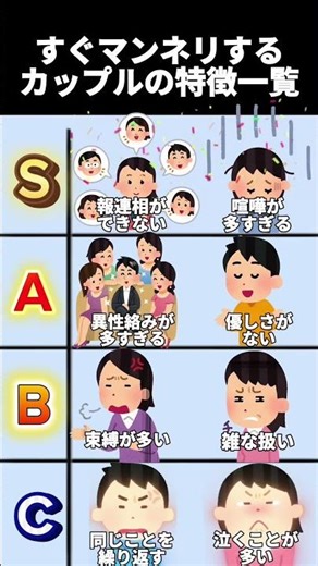 【必見】すぐマンネリ化するカップルの特徴一覧！ #恋愛 #婚活 #結婚相談所 #shorts #マンネリ化 #カップルあるある #恋愛の真実