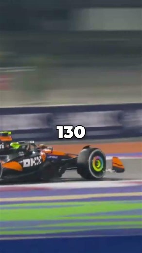 Why F1 Drivers Have STRONG Legs