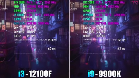 I3 12100F vs I9 9900K - 4 years difference