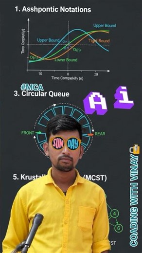 #MCAOL at #IGNOU #MCS208 data structure and algorithm, program in #C and #Python