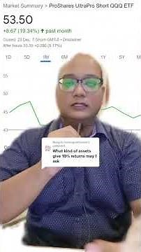 How to invest in SQQQ ETF ?