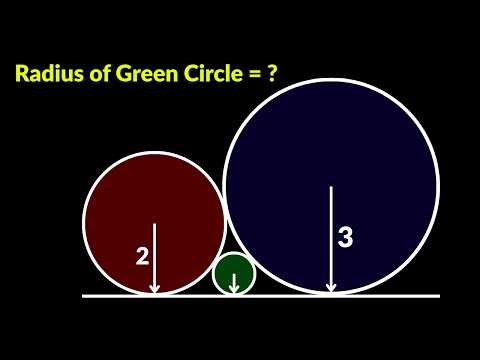 Can you find the radius of the green circle?