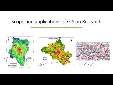 NXLBGISB2- Class 1: Introduction to GIS and Remote sensing