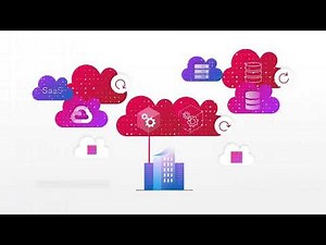 Veritas Disaster Recovery Solutions