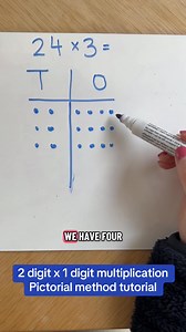 Before children learn the formal written method for multiplication (column multiplication) children use the pictorial method to help them better understand the “why” behind the abstract method. I’ll be posting more tutorials like this so follow this page to receive updates. | First Step Tuition