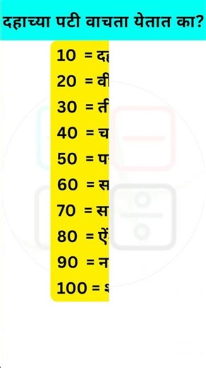 Number Reading in Marathi #numbers #reading #marathi