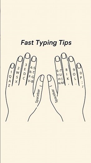 Fast Typing Hacks You Must Try 🙄