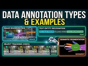 3 Types of Data Annotation Every AI Beginner Should Know