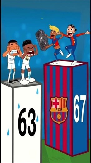 🔥 What a moment for FC Barcelona! #barcelona #realmadrid #shorts