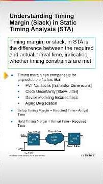 Understanding Timing Margin (Slack) in Static Timing Analysis: The Key to Timing Closure #cadence